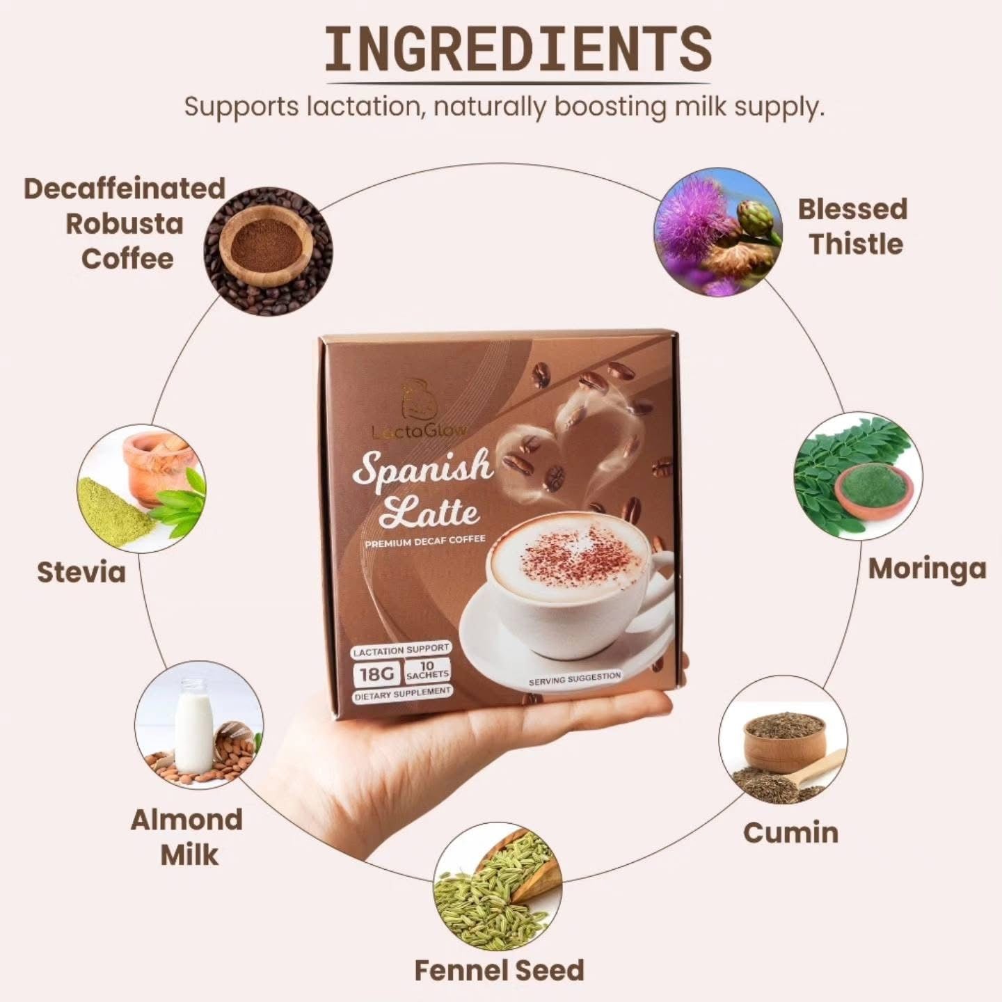 Lactaglow Spanish Latte - Premium Decaf Coffee 10 sachet